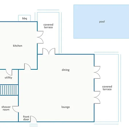 Villa Athena Springs By